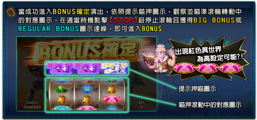 Bonus 確定演出